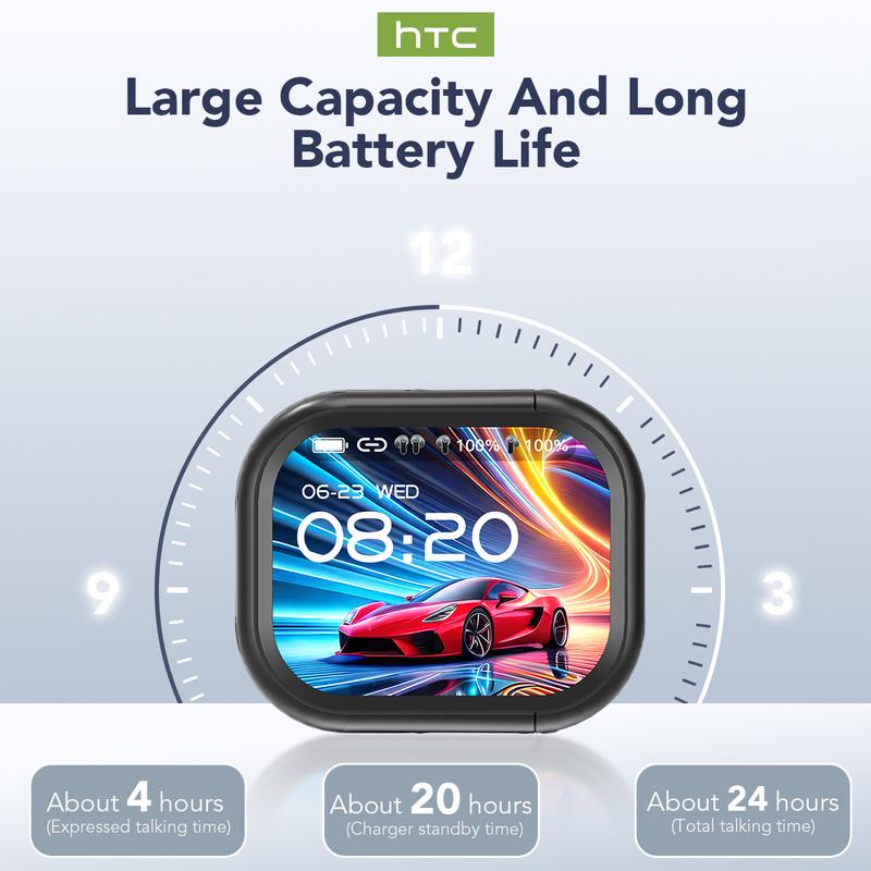 NE20 Bluetooth 5.4 Earphones LED Display High Fidelity Waterproof Wireless Earphones | Suitable for Office, Sports, Study and Audio Calls | Built-in Microphone | Earphones