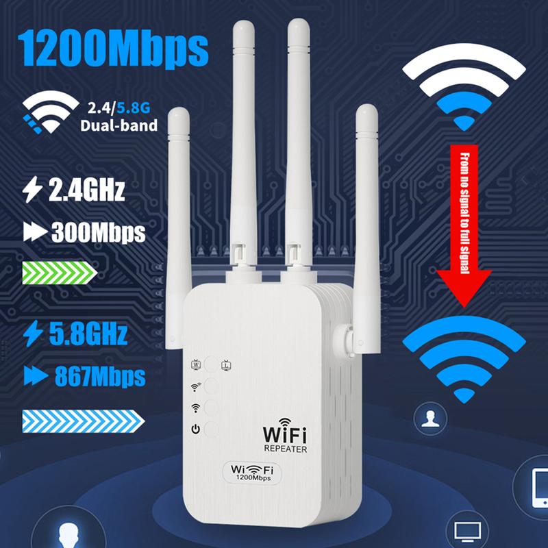WiFi Extender 2025, 1200Mbps Dual Band (5GHz/2.4GHz) Signal Booster, Covers 10,000 sq. ft & 50 Devices, Repeater with Ethernet Port
