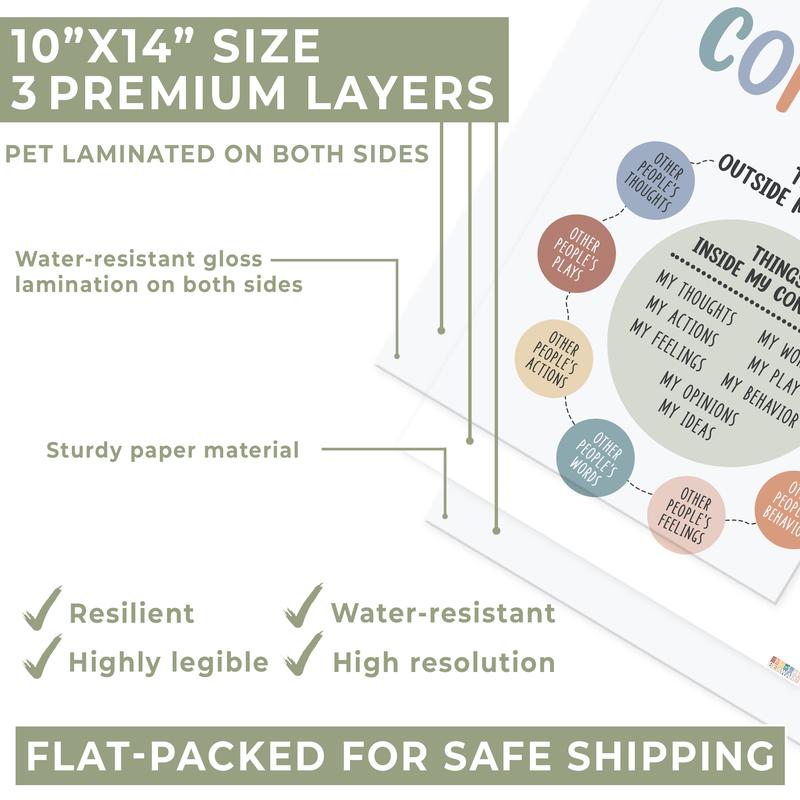 Care Mental Health Posters,