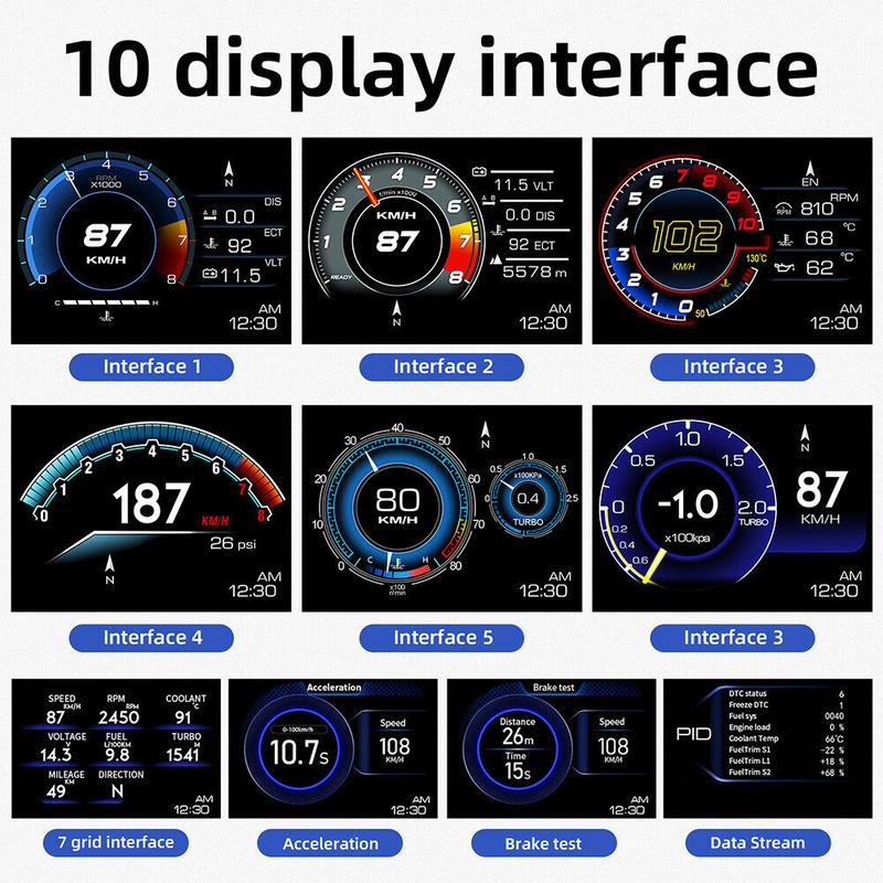 Car OBD2+GPS Head Up Digital Display Gauge Speedometer, KM/H MPH with OBD Multifunctional LCD Ambient Light Multi-Function Display truck accessories