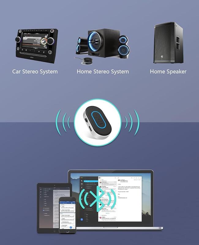 Bluetooth Audio Receiver, 1 count Wireless FM Transmitter, Car Bluetooth Transmitter, AUX Input Bluetooth Sound Adapter For Car