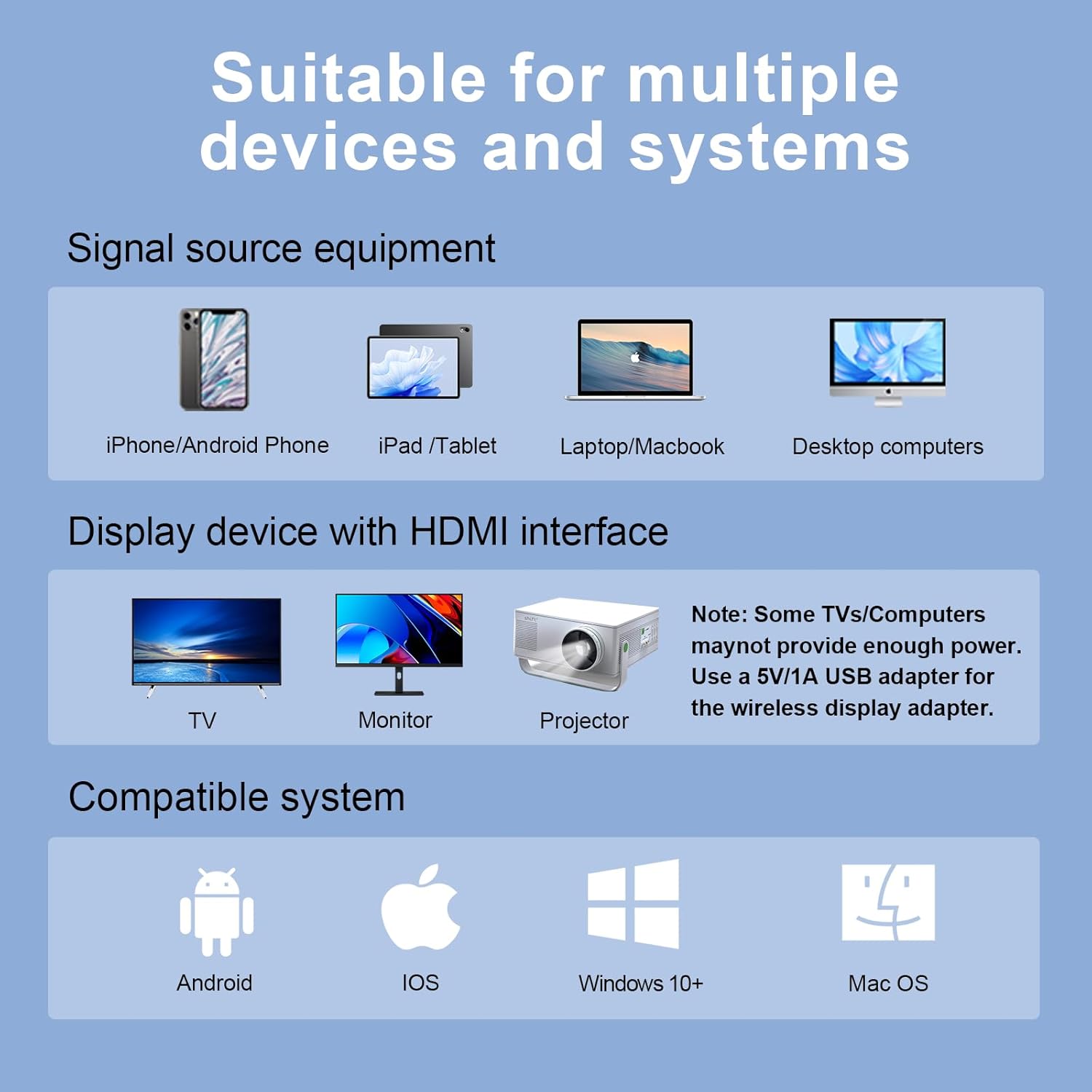 G-2 wireless screen sharing device mobile phone WiFi high-definition 4K HDMI screen projection hdmi body treasure same frequency device