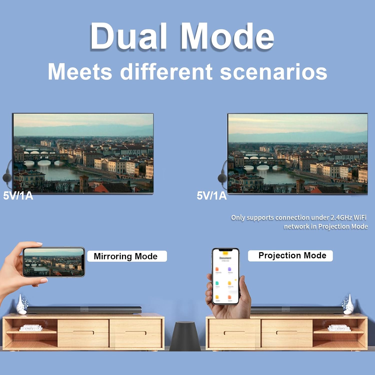 G-2 wireless screen sharing device mobile phone WiFi high-definition 4K HDMI screen projection hdmi body treasure same frequency device