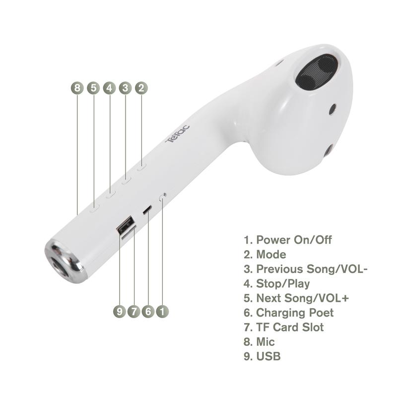 Giant Earphone Speaker,Built-in FM Radio,Microphone with USB& TF Card Slot,Wireless Bluetooth Large Size Speaker,Home,Outdoor,Party