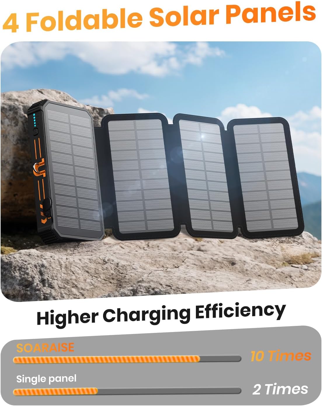 SOARAISE Solar Charger Power Bank - 48000mAh Wireless Portable Charger Built-in 4 Cables and 4 Solar Panels, PD QC 3.0 Fast Charging USB C Battery Pack with Flashlight for Camping Travel