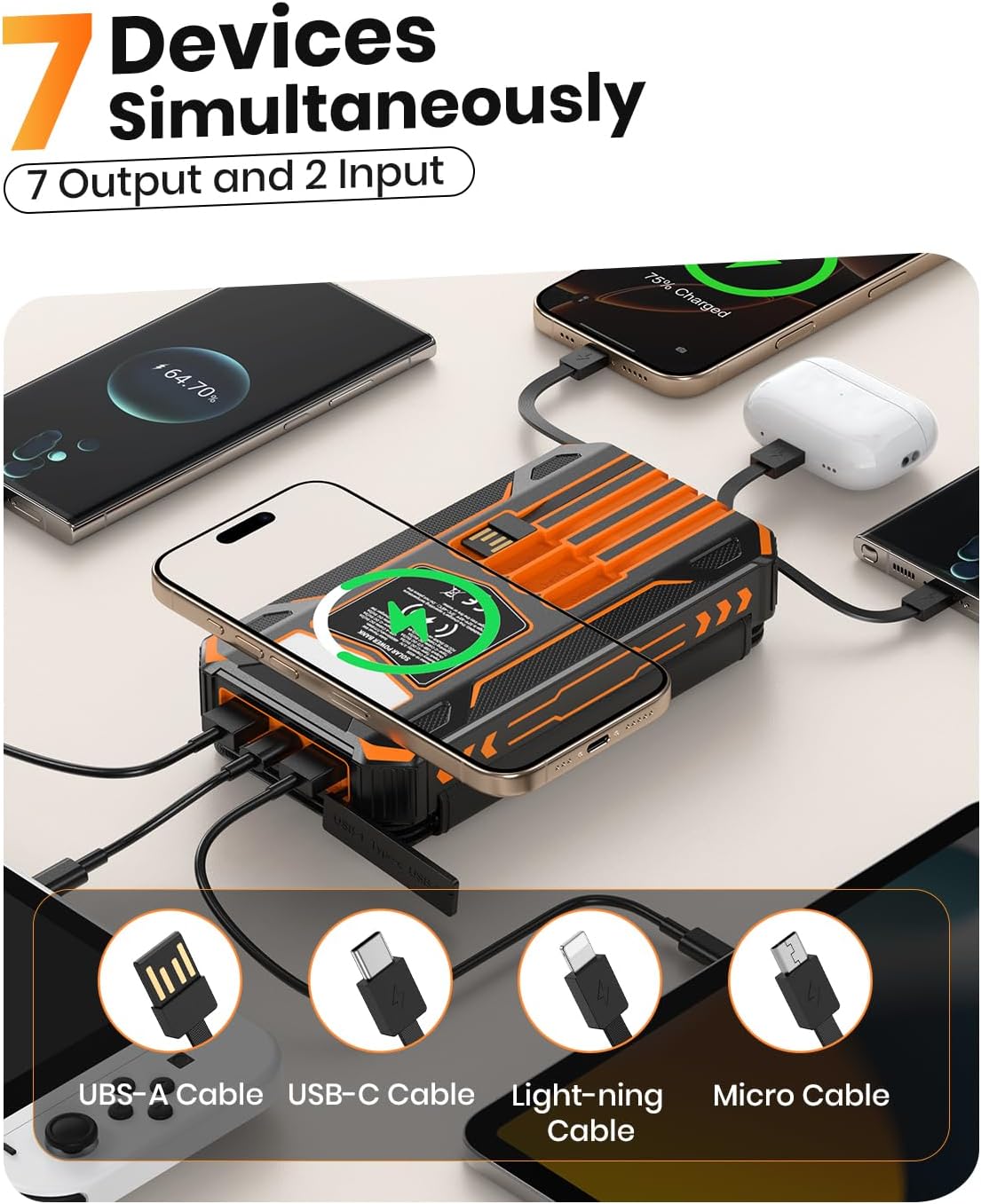 SOARAISE Solar Charger Power Bank - 48000mAh Wireless Portable Charger Built-in 4 Cables and 4 Solar Panels, PD QC 3.0 Fast Charging USB C Battery Pack with Flashlight for Camping Travel