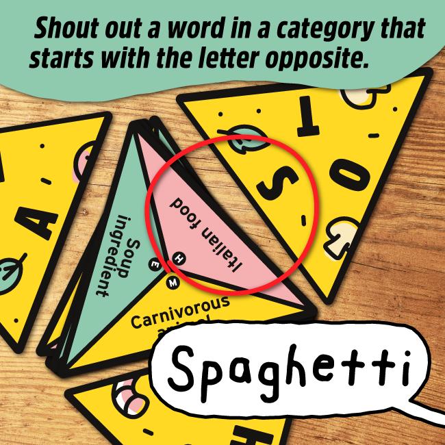 Big Potato P for Pizza: Family Card Game | Great for Adults and Kids | Perfect for The Holidays and Family Game Night | Compact Card Game