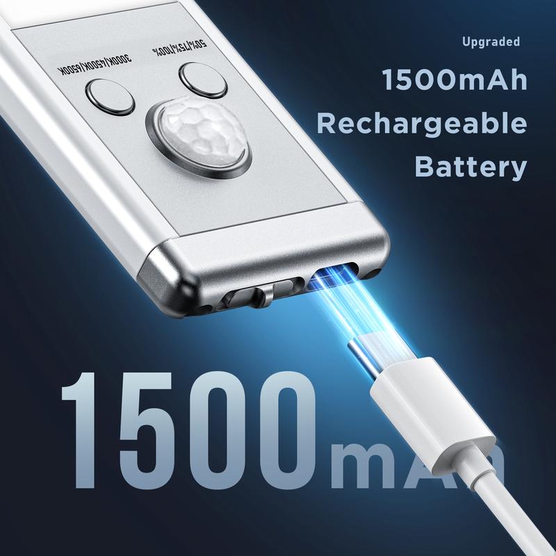 Motion Sensor Night Light Indoor,1500mAh USB Rechargeable Light,