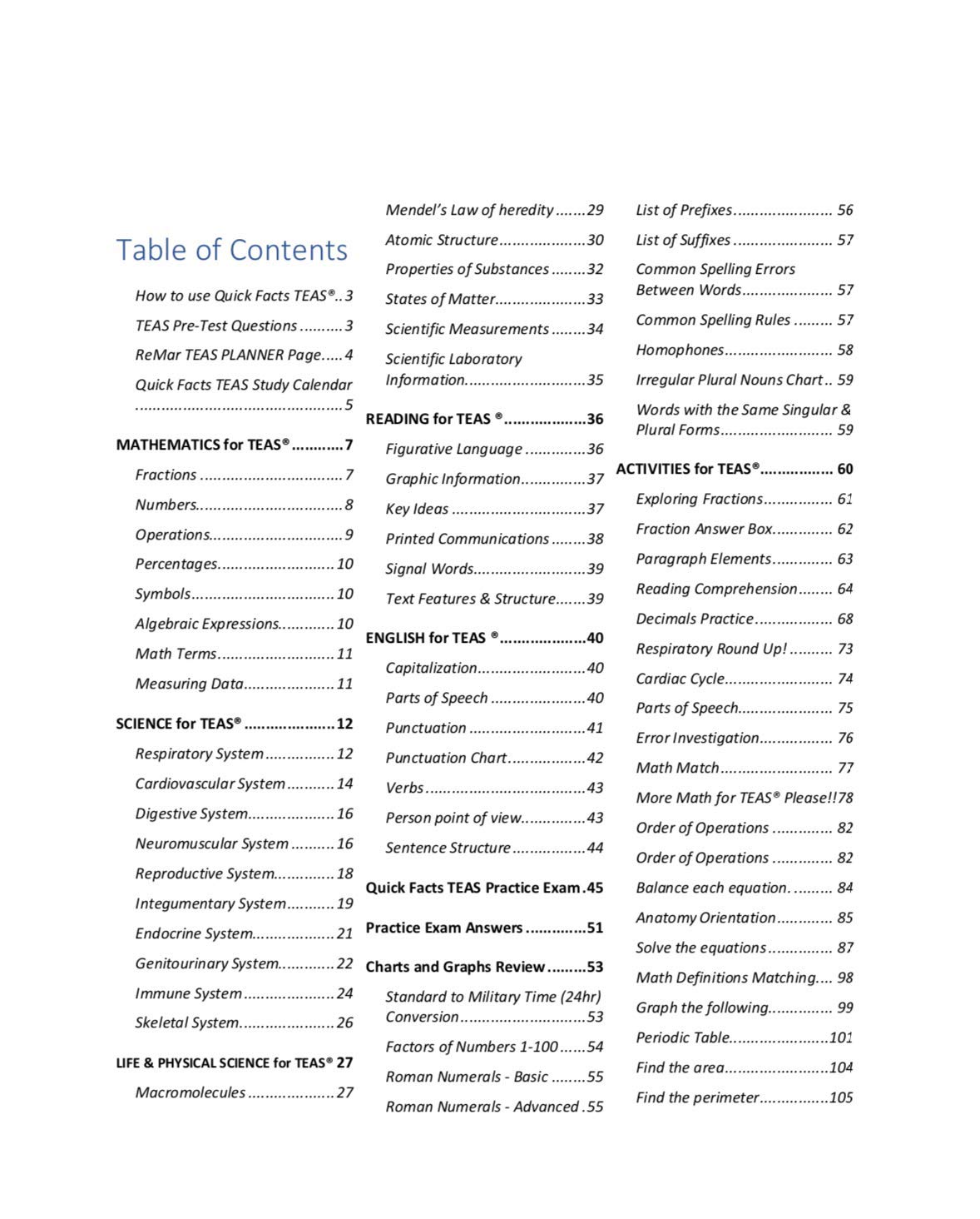Quick Facts for TEAS, HESI A2, and Medical Entrance Exams