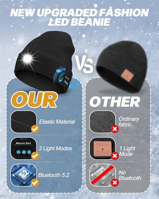 Bluetooth Beanie with a Light, Unisex USB Rechargeable 4 LED Fashlight Hat with Cordless Headphones