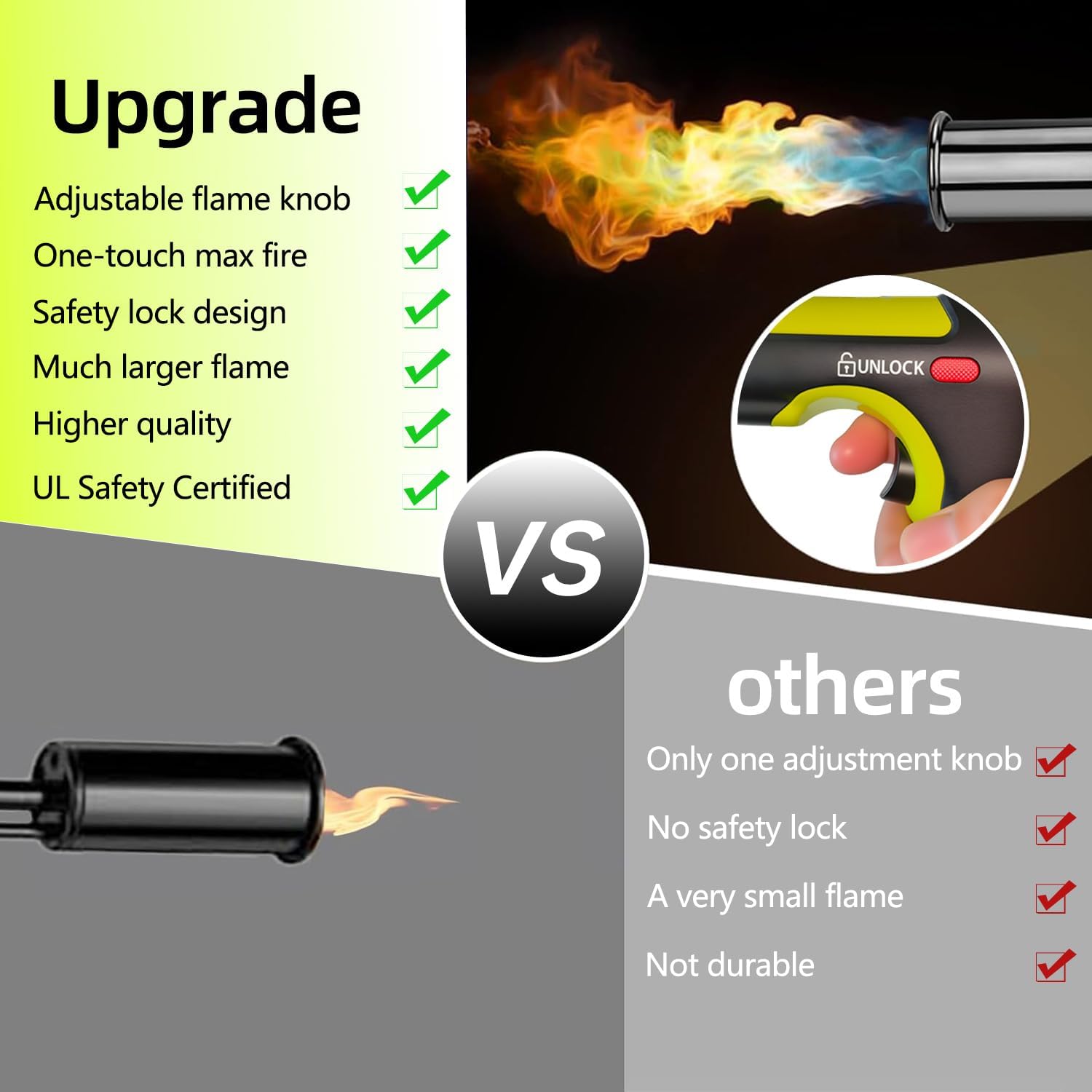 SEESE Powerful Propane Torch,With One-Touch Max Fire Button and Safety Lock, Adjustable Blow Torch for Sous Vide Searing Steak, BBQ, Cooking,Grill, Campfire, Fireplace,Charcoal Wood