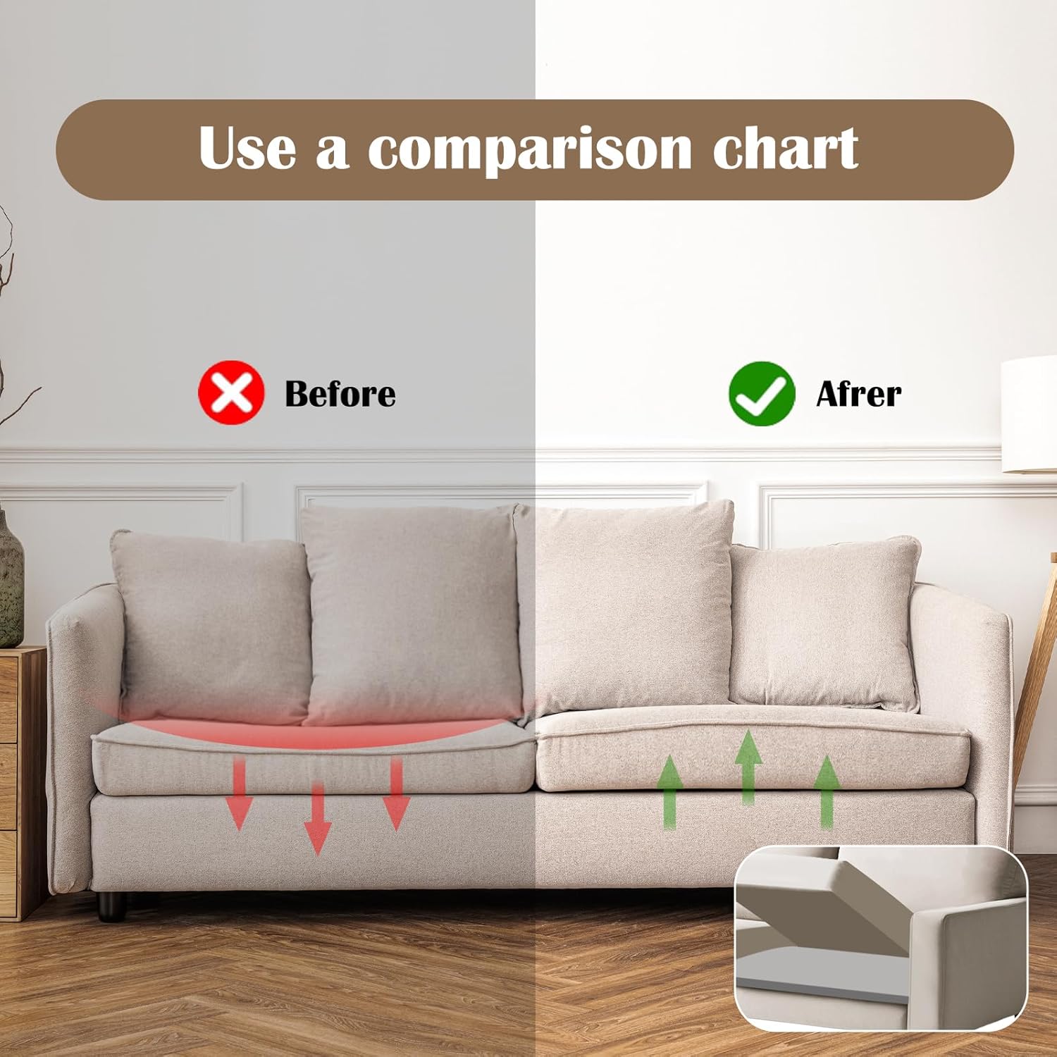 40D High Density Memory Sponge Sofa Cushion Support - 20x20x2 inch Gray Lifters for Sagging Couches, All Seasons, 1/2/3 Pack