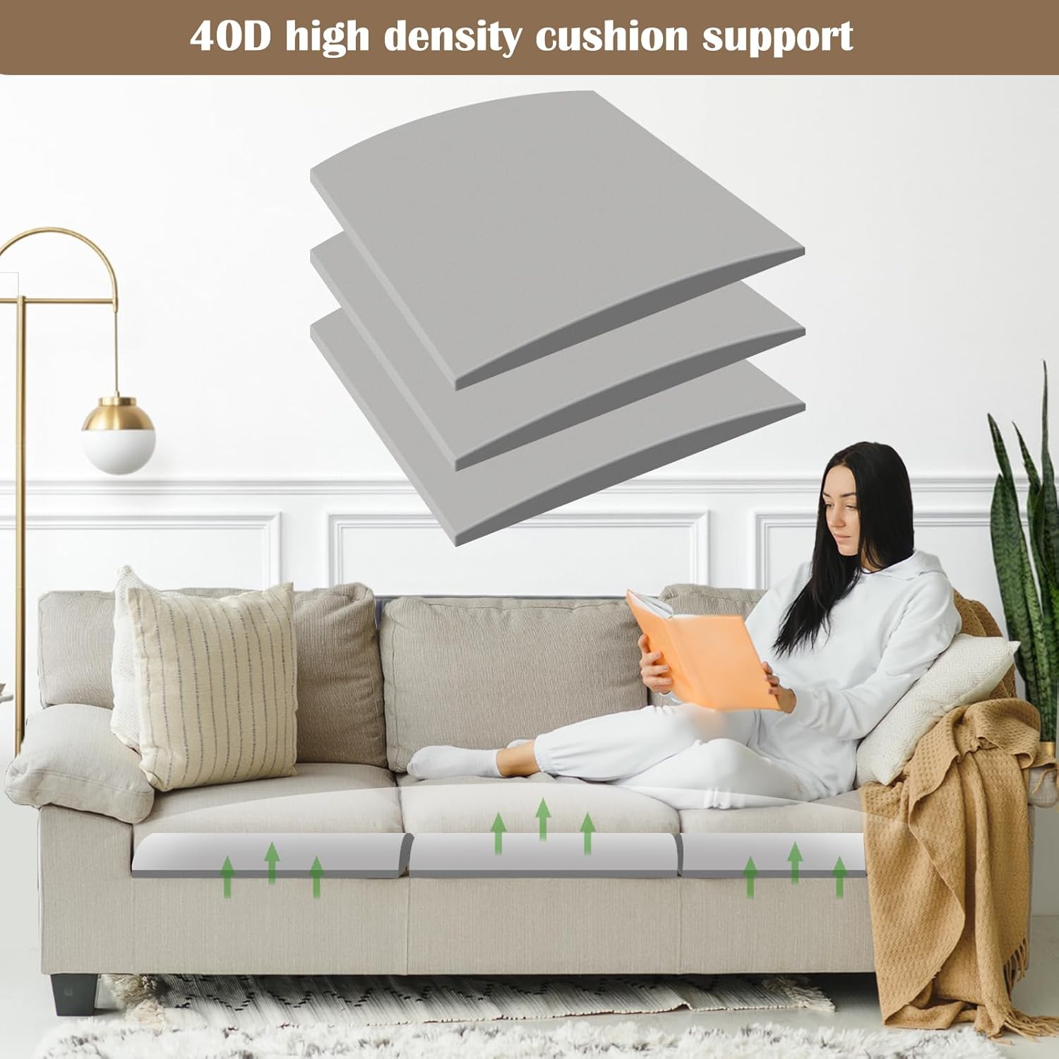 40D High Density Memory Sponge Sofa Cushion Support - 20x20x2 inch Gray Lifters for Sagging Couches, All Seasons, 1/2/3 Pack