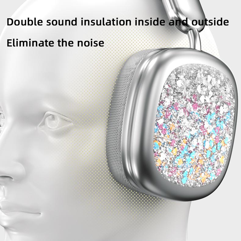 YANUQIA Wireless Headphones, Over-ear Headphones, Hi-Fi stereo Noise-cancelling Headphones, Suitable for Travel, Work, Sports and Games, Built-in Microphone, Large Battery For Long-Lasting, Suitable For IPhone, Laptop, IOS/Android Bluetooth Headphone