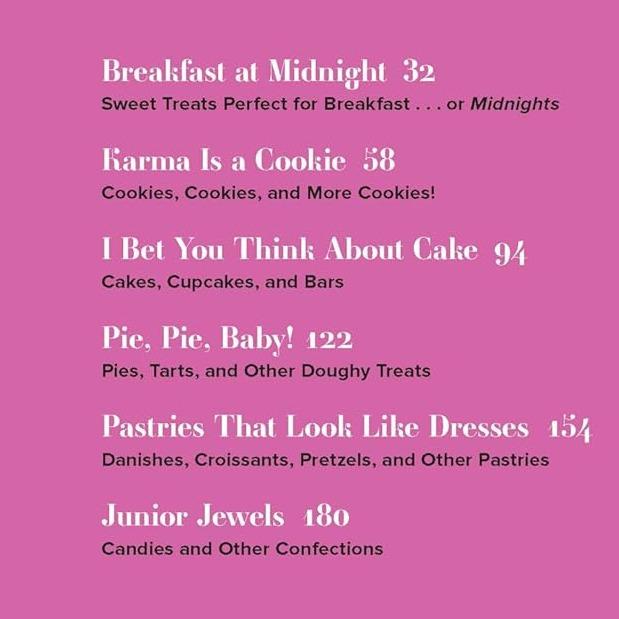 Bake It Off: An Unofficial Taylor Swift–Inspired Cookbook for Every Era, from Breakfast to Midnights (Over 50 Inspired Recipes, Playlists, and Easter Eggs for the Ultimate Swiftie Experience)