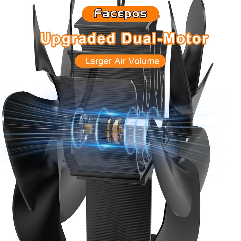 Facepos 2025 Dual-Sided 12-Blade Heat Powered Wood Stove Fan – Upgraded Fireplace Fan for Buddy Heater and Airflow Circulation