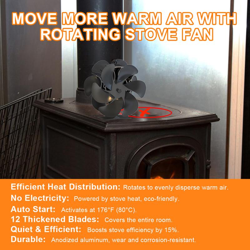 Facepos 2025 Dual-Sided 12-Blade Heat Powered Wood Stove Fan – Upgraded Fireplace Fan for Buddy Heater and Airflow Circulation
