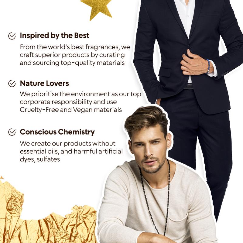 BellaVita Luxury's Him N'More | 2 Perfume Gift Sets for Men | 8 Amazing Micro Perfume | Long Lasting Fragrance | Eau De Parfum 8x20ml