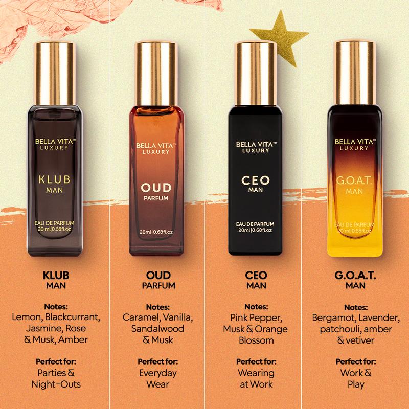 BellaVita Luxury's Him N'More | 2 Perfume Gift Sets for Men | 8 Amazing Micro Perfume | Long Lasting Fragrance | Eau De Parfum 8x20ml