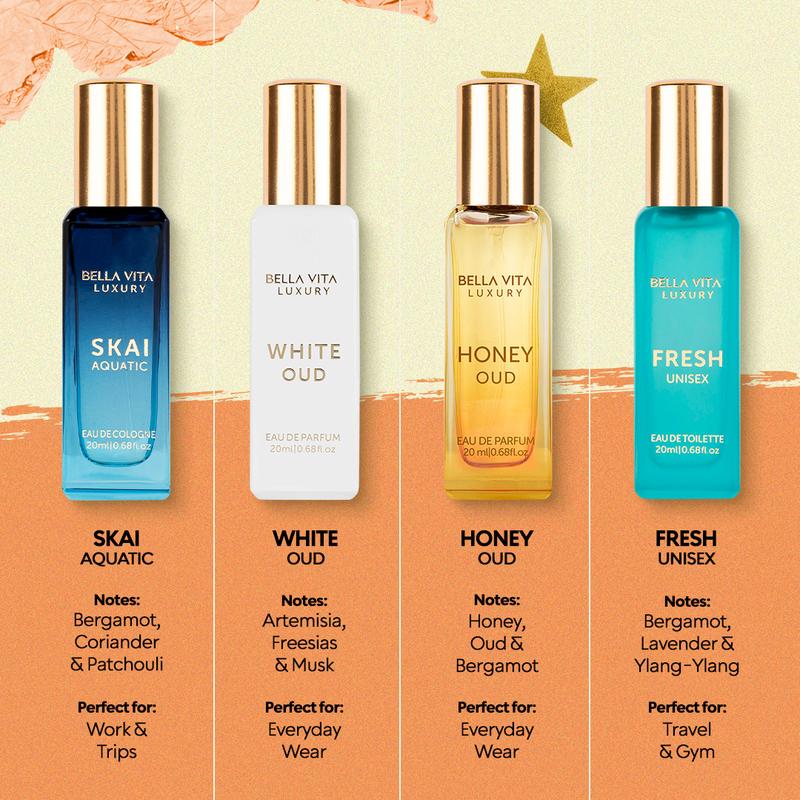 BellaVita Luxury's Him N'More | 2 Perfume Gift Sets for Men | 8 Amazing Micro Perfume | Long Lasting Fragrance | Eau De Parfum 8x20ml