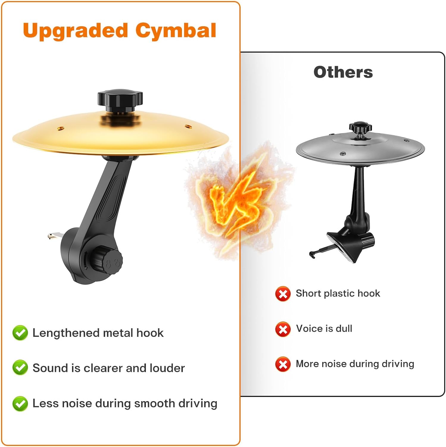 Mini Drum Crash Cymbal Set with Mini Drum Stick, Funny Musical Instruments Gadget for Drummer Music Lovers Gift, Compact Durable Car Accessory for Most Vehicles