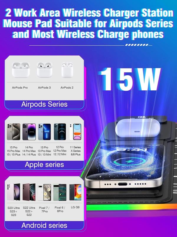 XXL Gaming Mouse Pad with Magnetic Wireless Charging, RGB Black Mousepad Desk Mat with 15W Fast Charger,