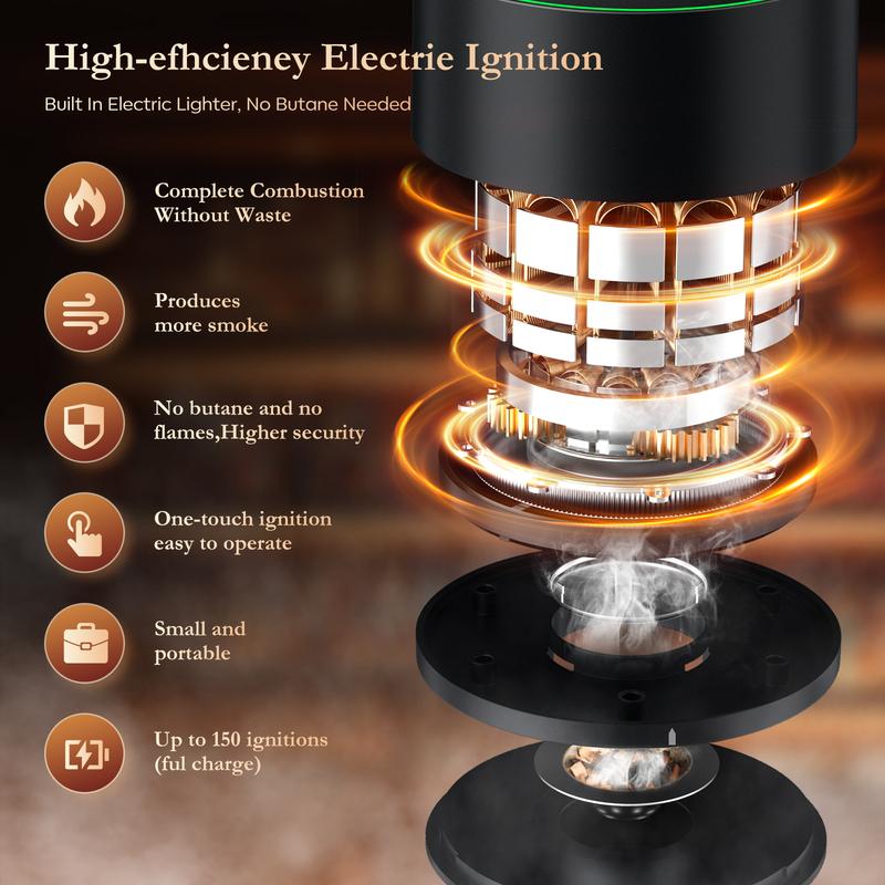 Amzseat Electric Whiskey Smoker Kit Built-in Lighter, No Butane Needed, Rechargeable Cocktail Smoker Kit with 6 Wood Chips