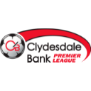 Scottish Premier League