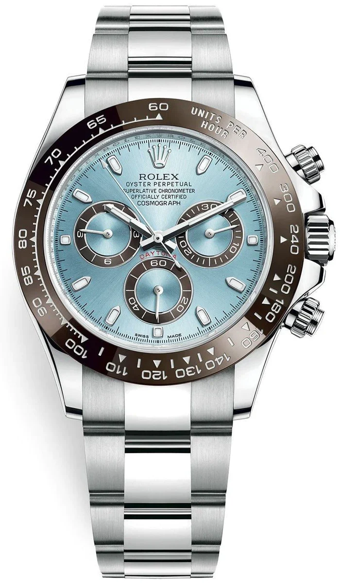 Rolex Cosmograph Daytona 40mm Platinum Ice-Blue Dial m116506 Series