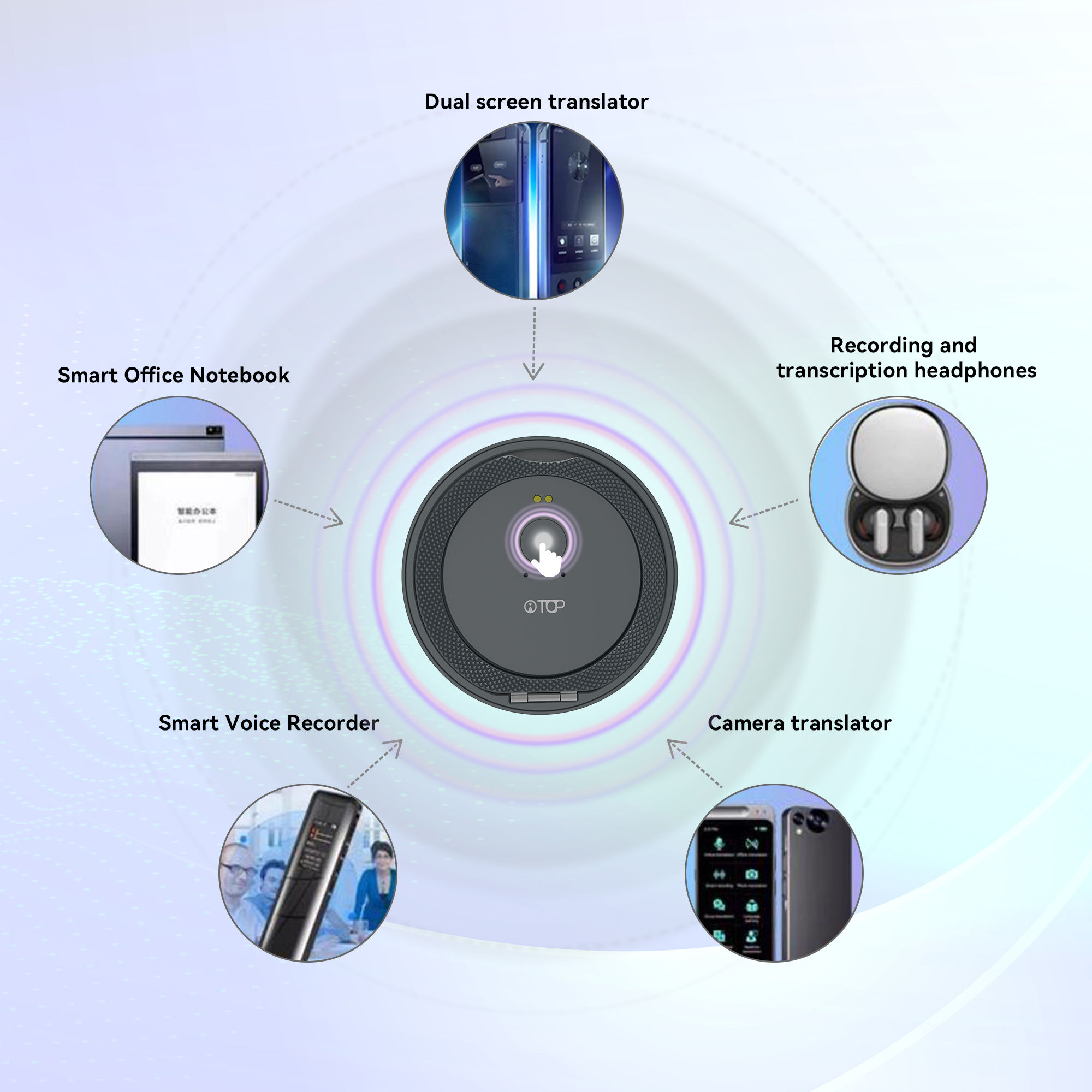 AI-202 Desktop Dual-Screen Translator