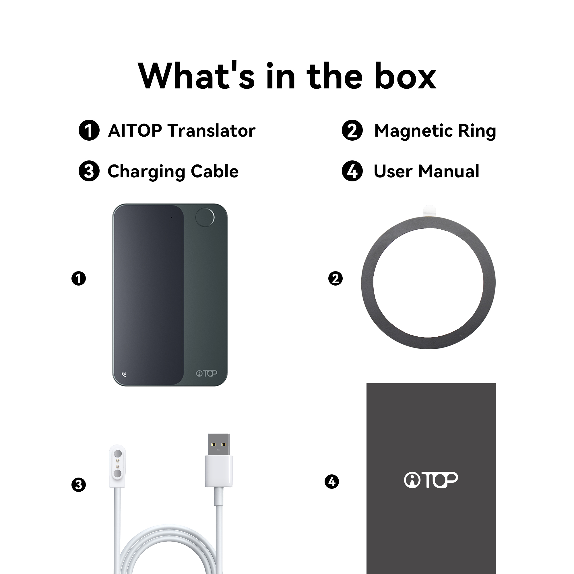 AI-103 Mobile Magnetic Card -Size Translator