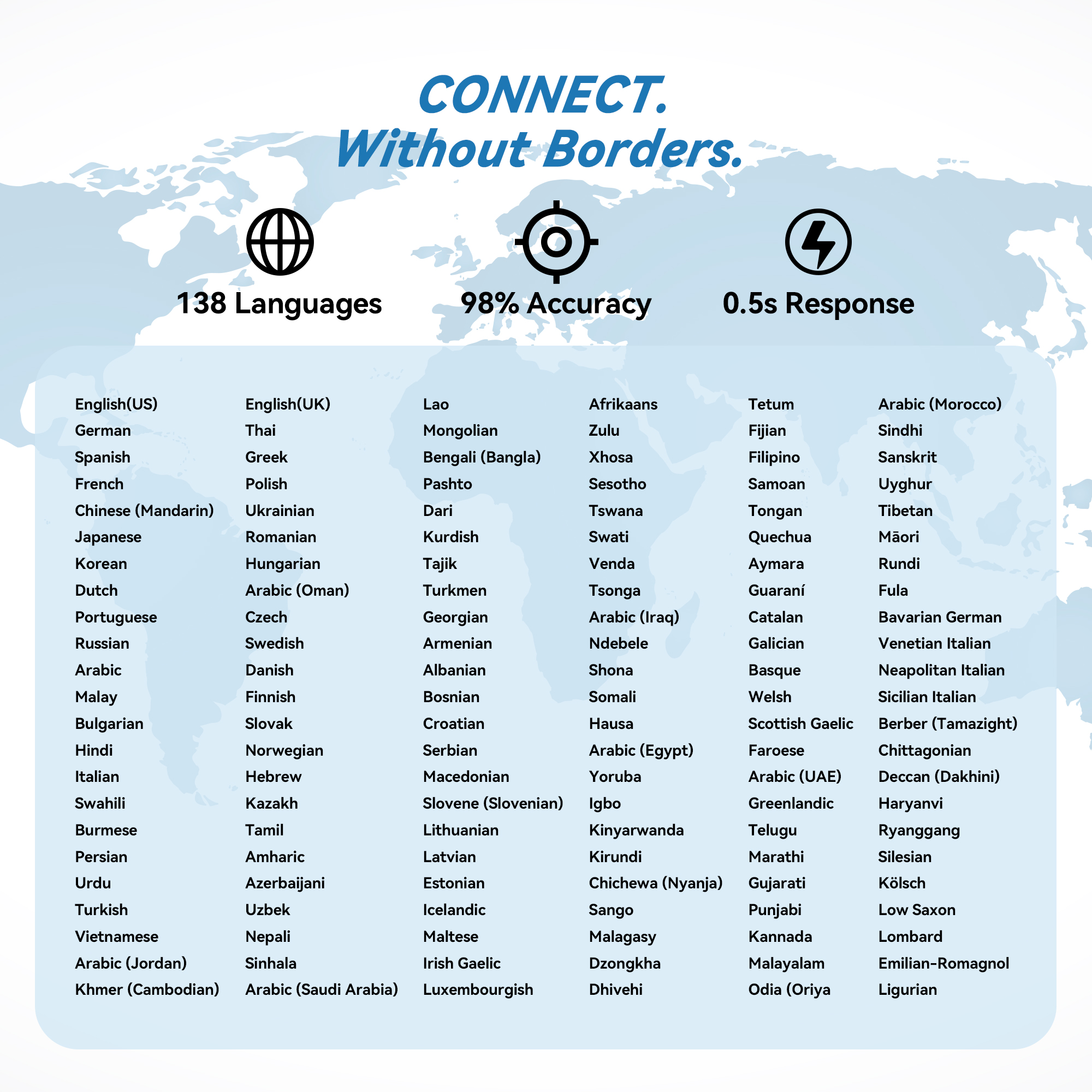 AI-101 Mobile Magnetic Round Translator