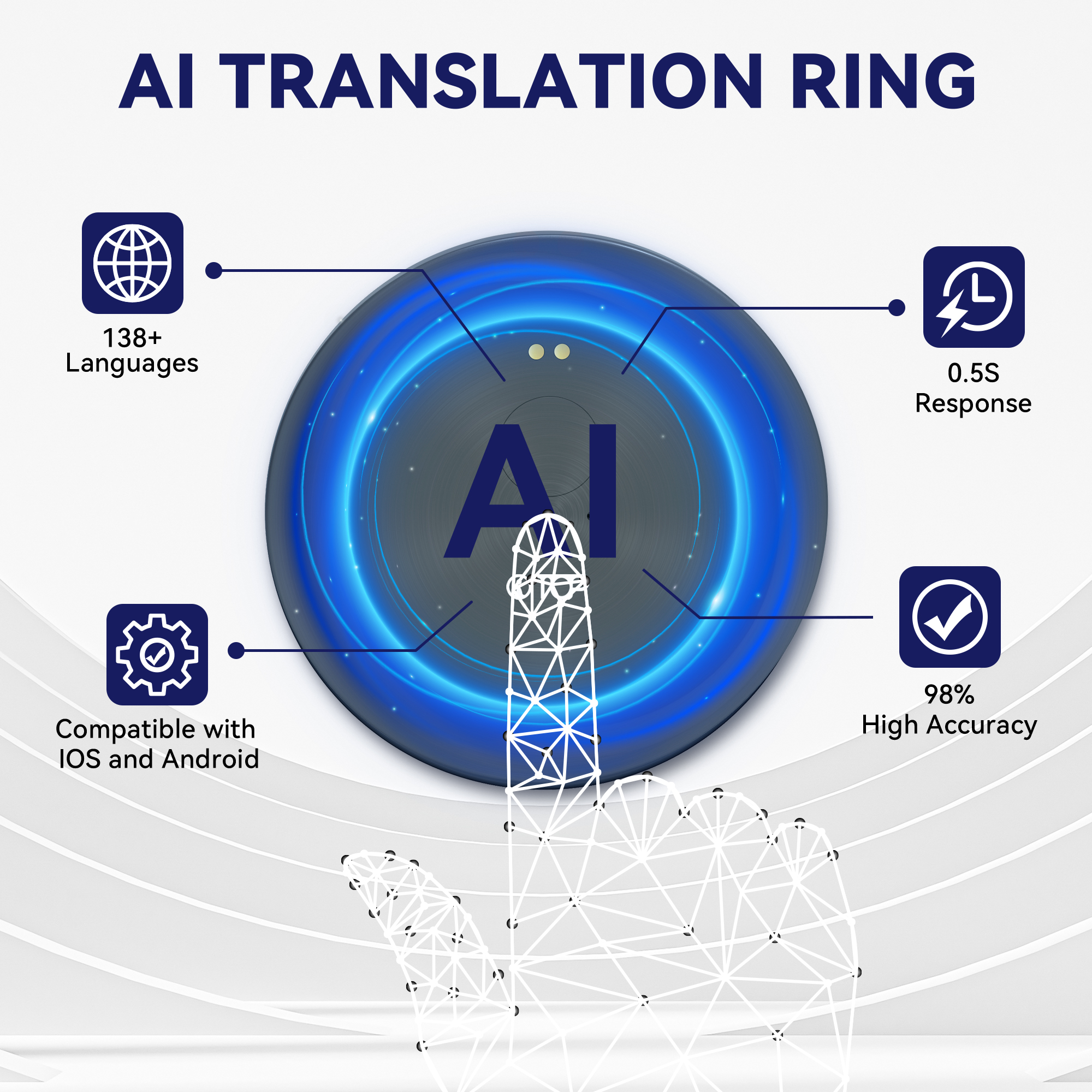 AI-101 Mobile Magnetic Round Translator