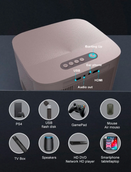 Portable Home Theater Video Projector Native Full HD 1920*1080 USB Connectivity Shorter Focal Distance