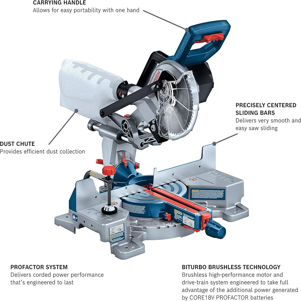 BOSCH GCM18V-07SN14 PROFACTOR�?18V 7-1/4