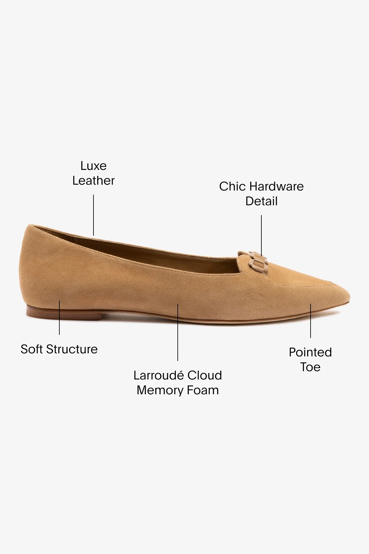 Audrey Flat In Hazelnut Suede