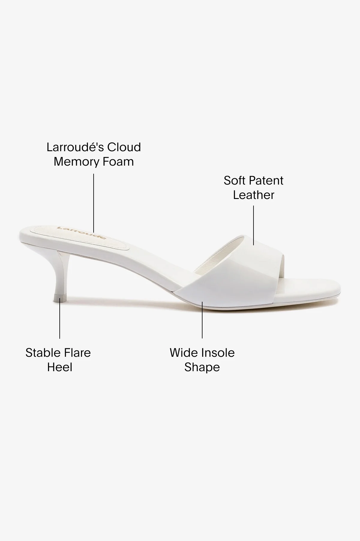 Greta Mule In White Patent Leather