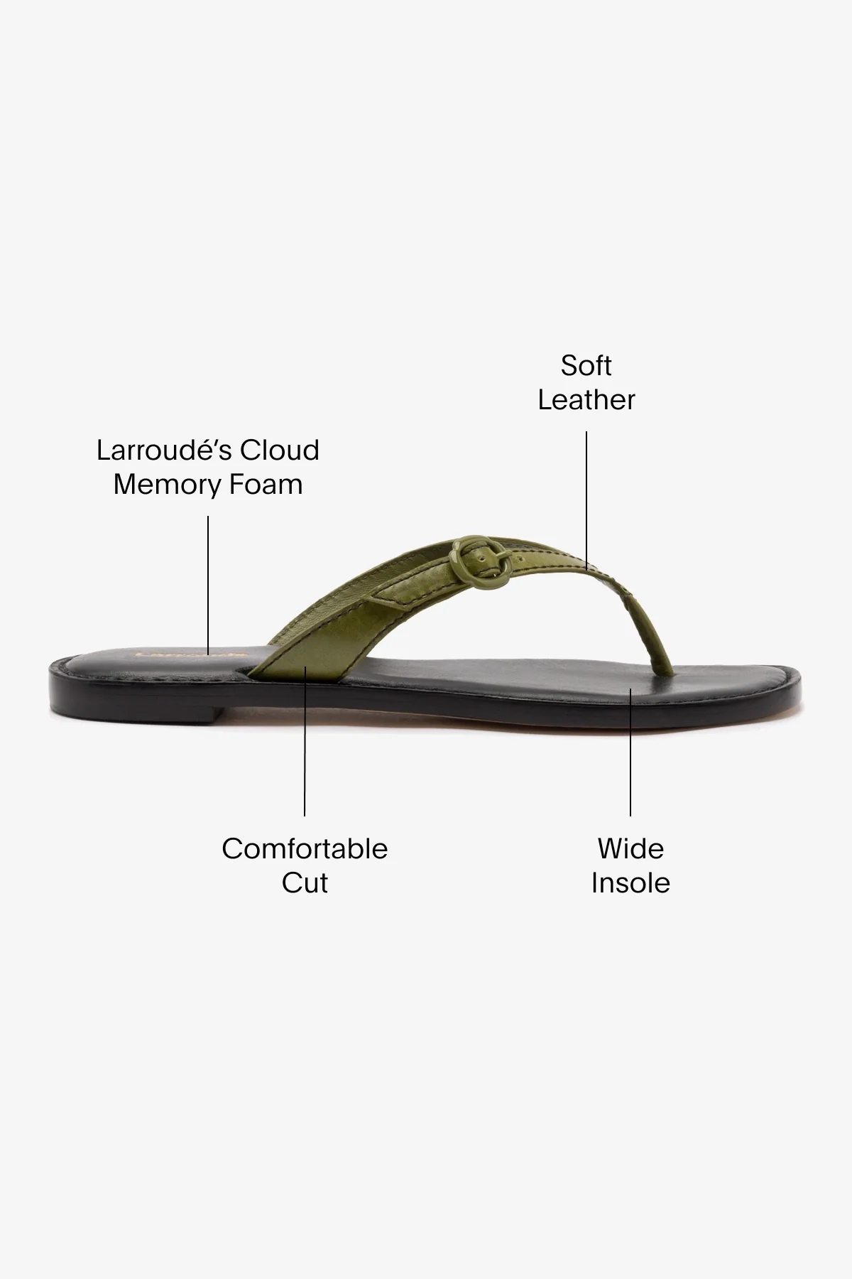 Mary Kate Flat Sandal In Seaweed Leather