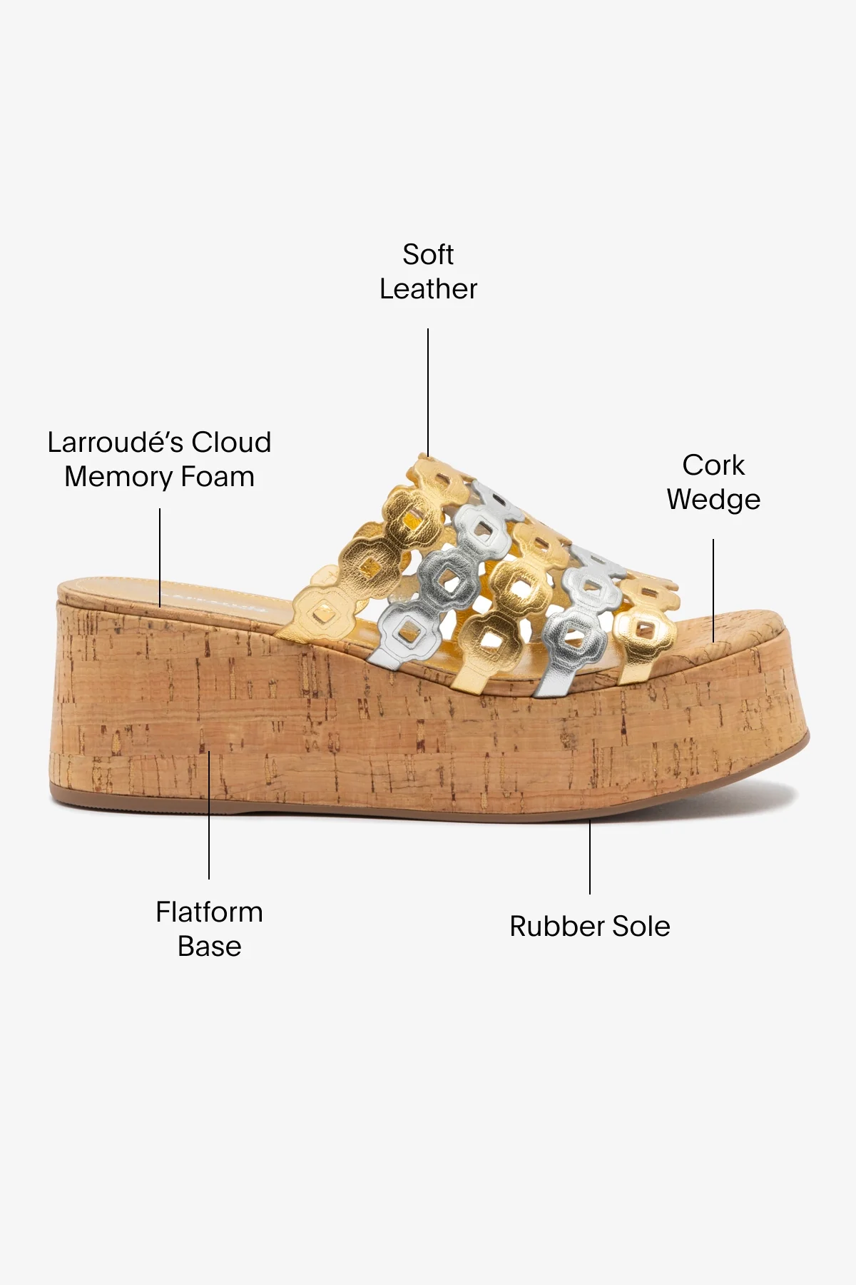 Charli Mule In Gold and Silver Metallic Leather