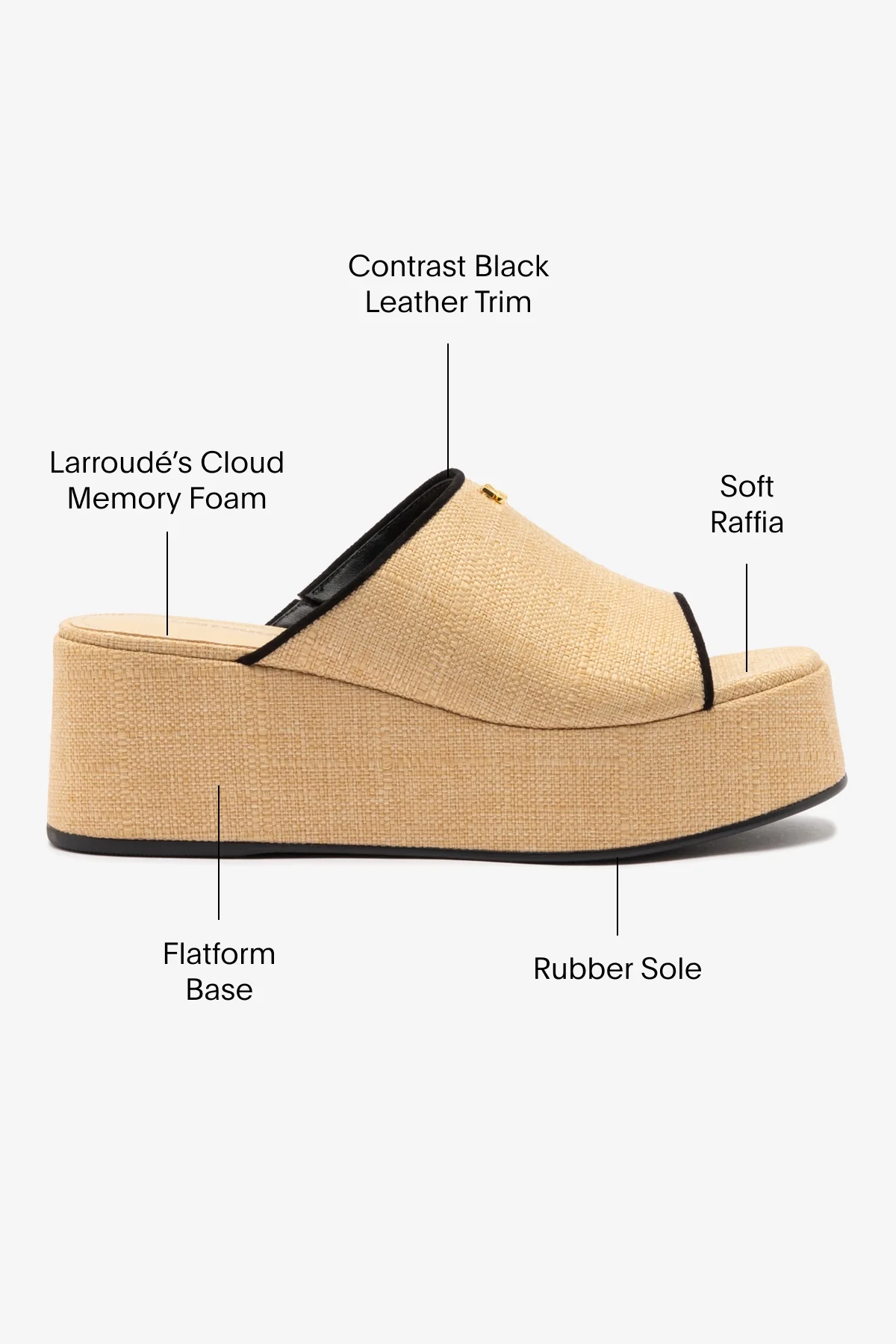 Charli Mule In Beige Raffia and Black Trimming