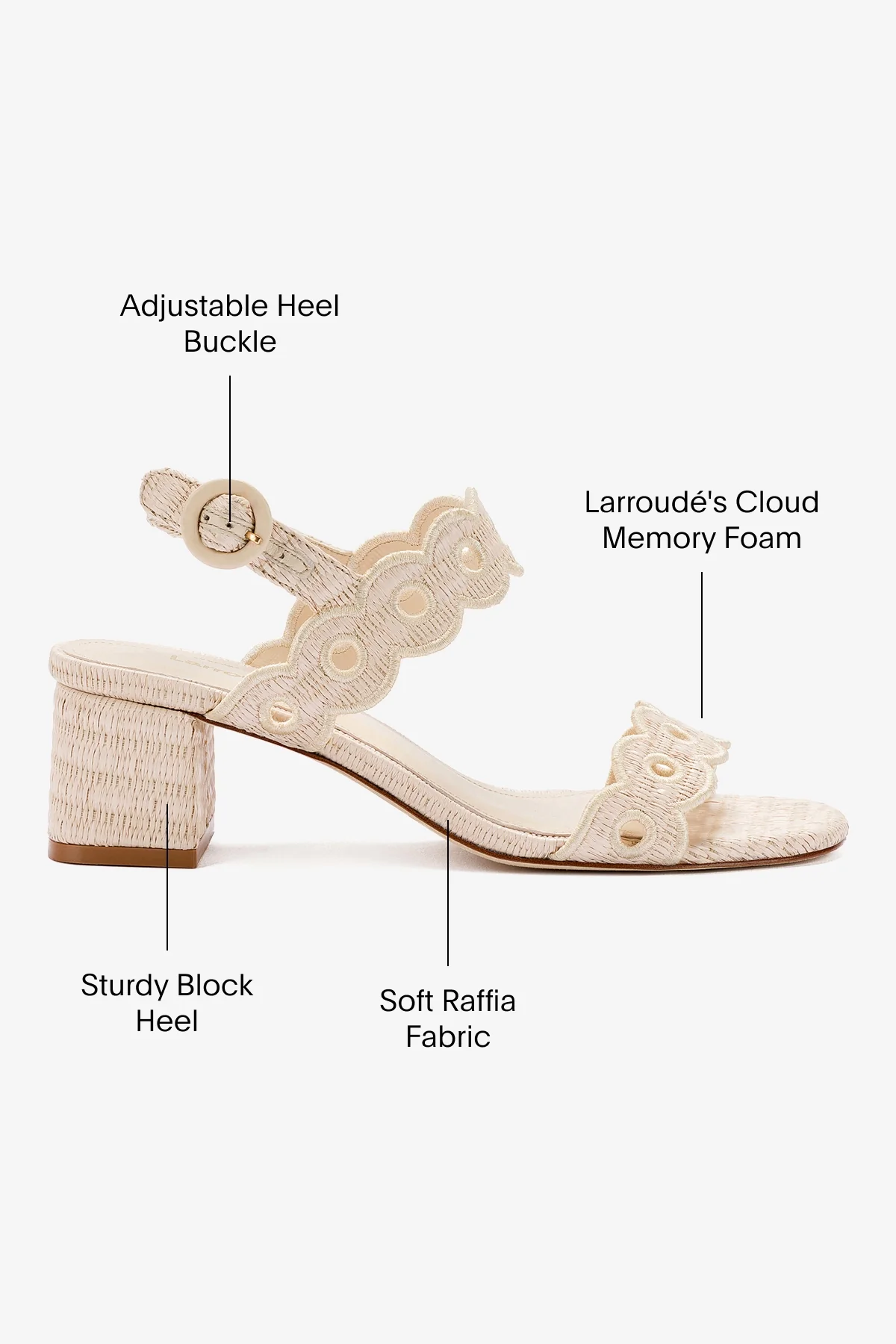 Florence Broderie Sandal In Natural Raffia