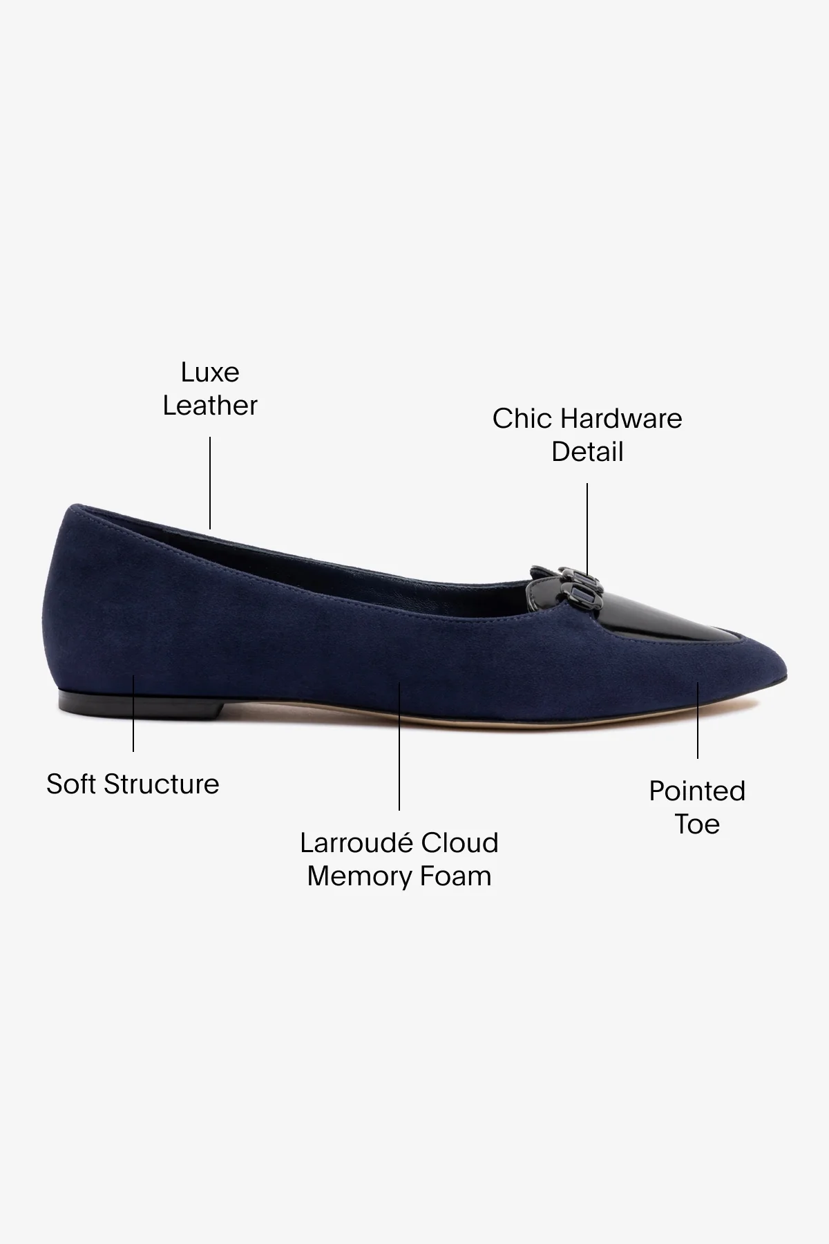 Audrey Flat In Navy Suede