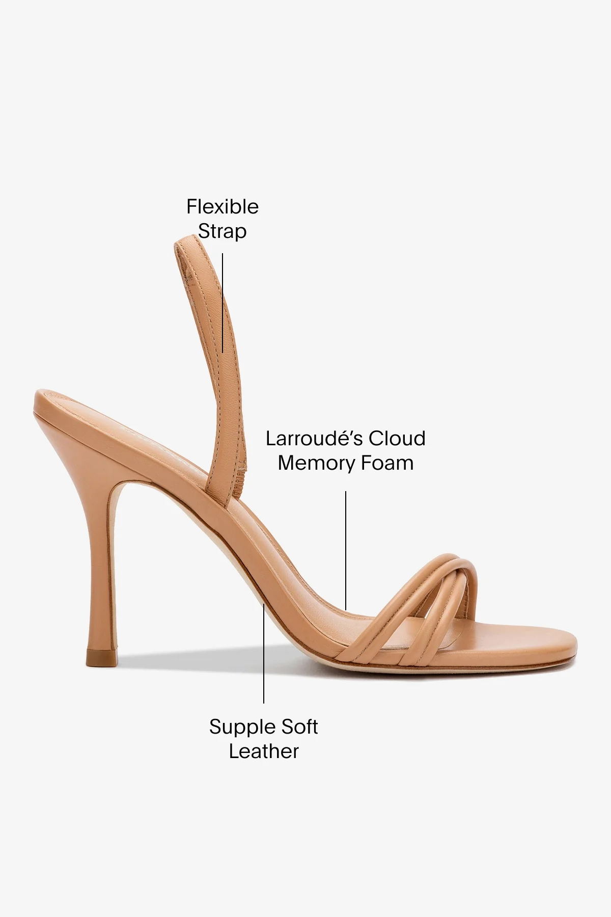 Annie Sandal In Tan Leather