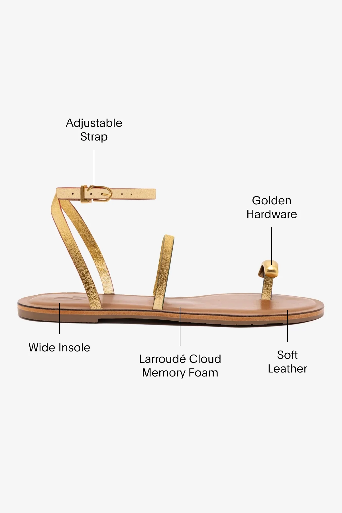 Biarritz Flat Sandal In Gold Metallic Leather