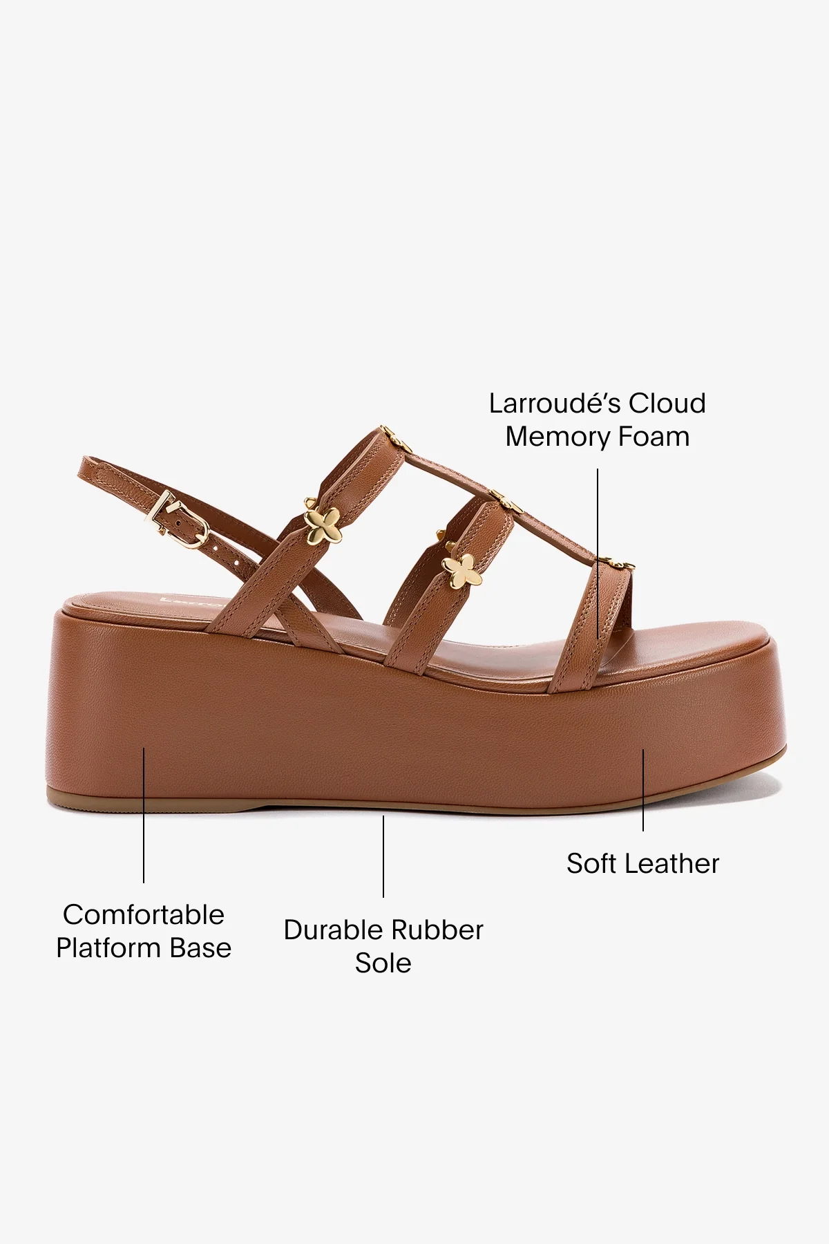 Harmony Flatform Sandal In Caramel Leather