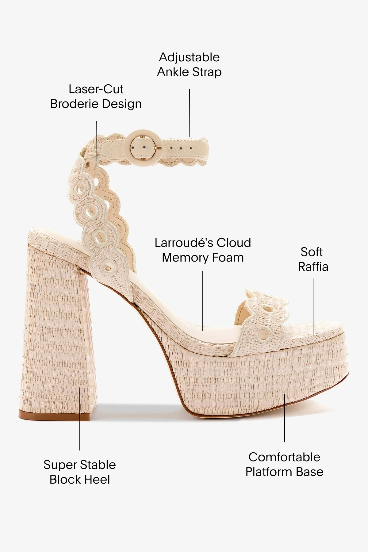 Dolly Broderie Sandal In Natural Raffia
