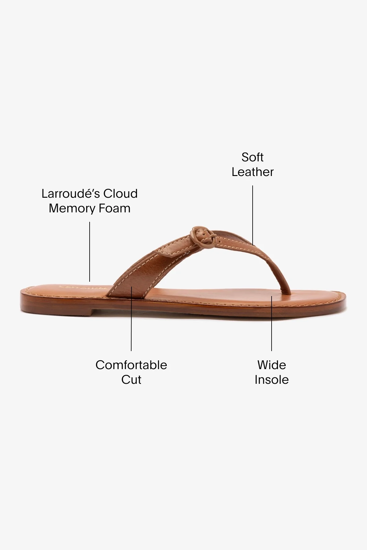 Mary Kate Flat Sandal In Caramel Leather