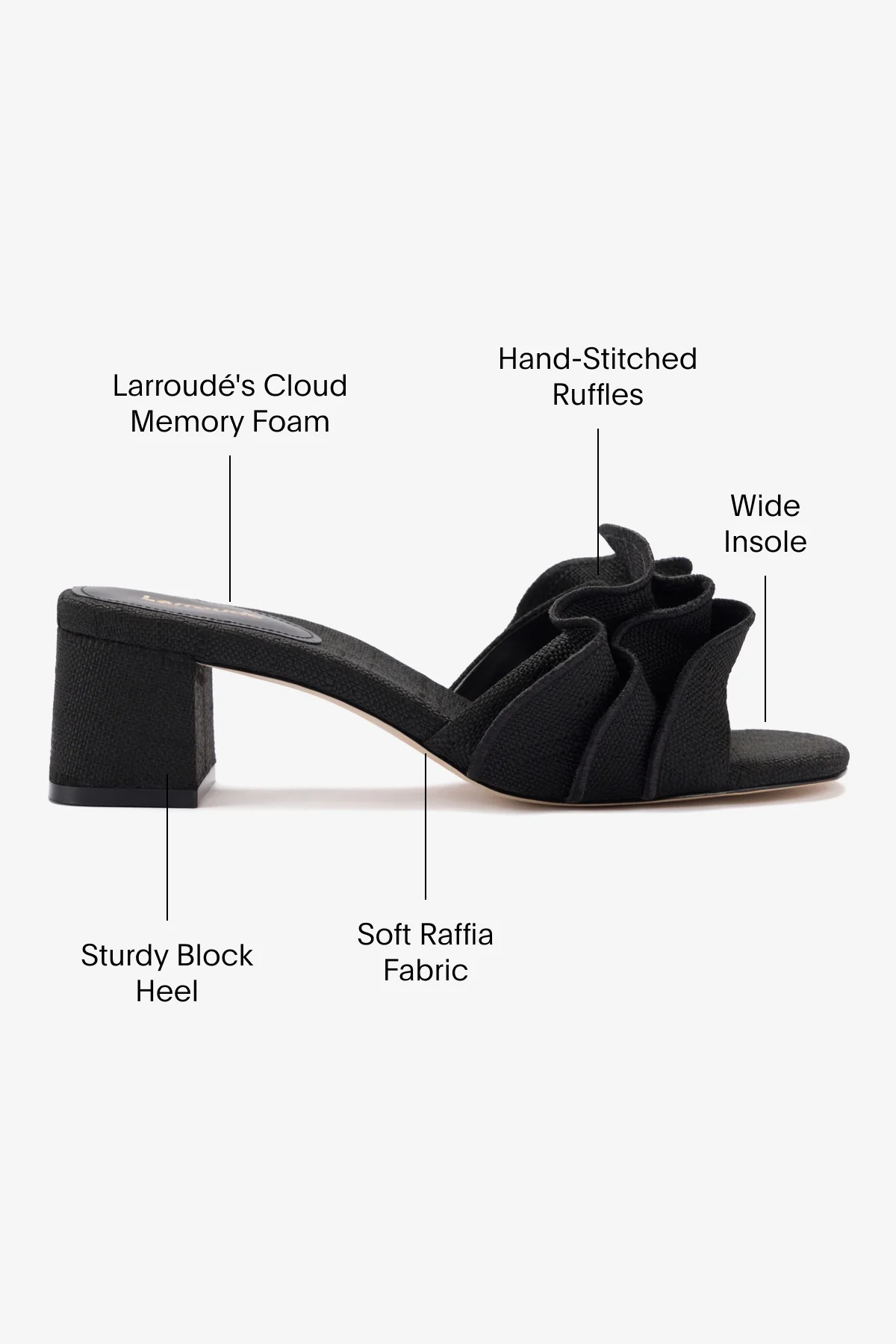 Brigitte Ruffle Mule In Black Raffia