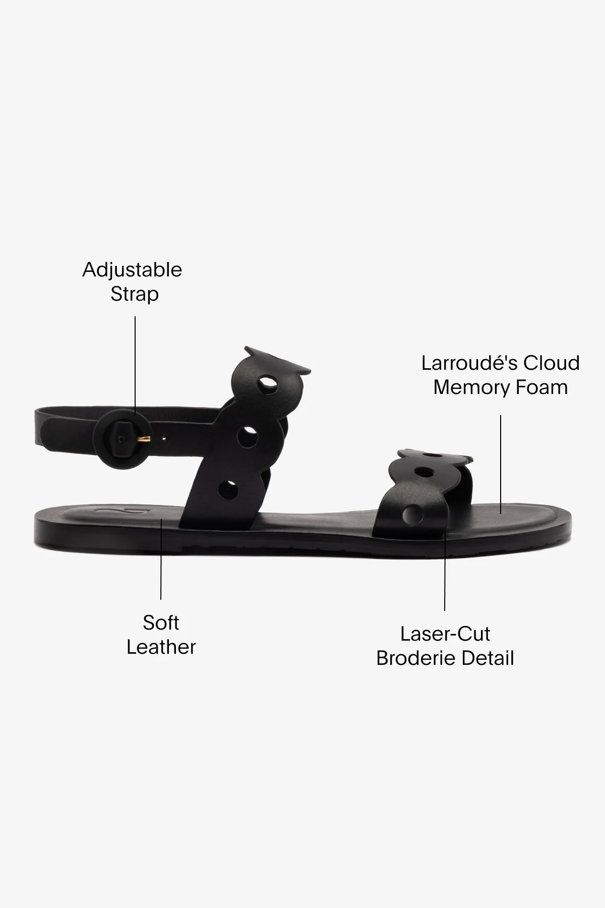 Florence Flat Sandal In Black Leather