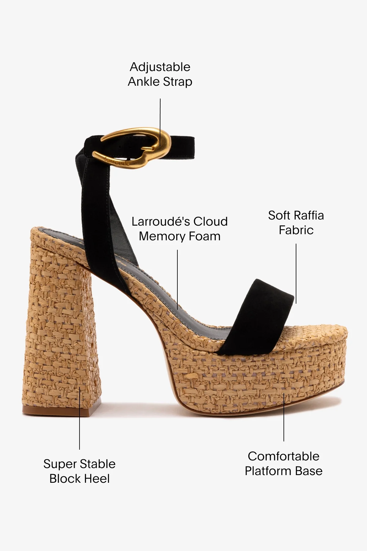 Dolly Verona Sandal In Black Suede and Natural Raffia